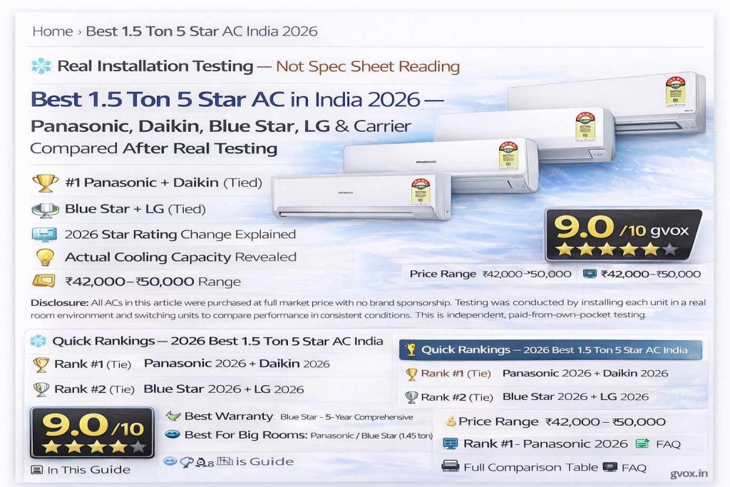 Best 1.5 Ton 5 Star AC