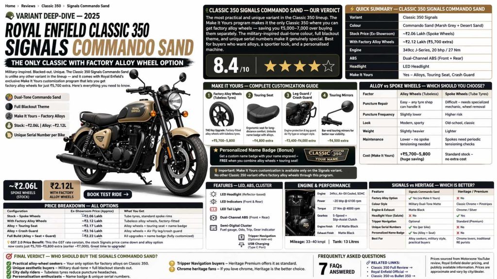 Royal Enfield Classic 350