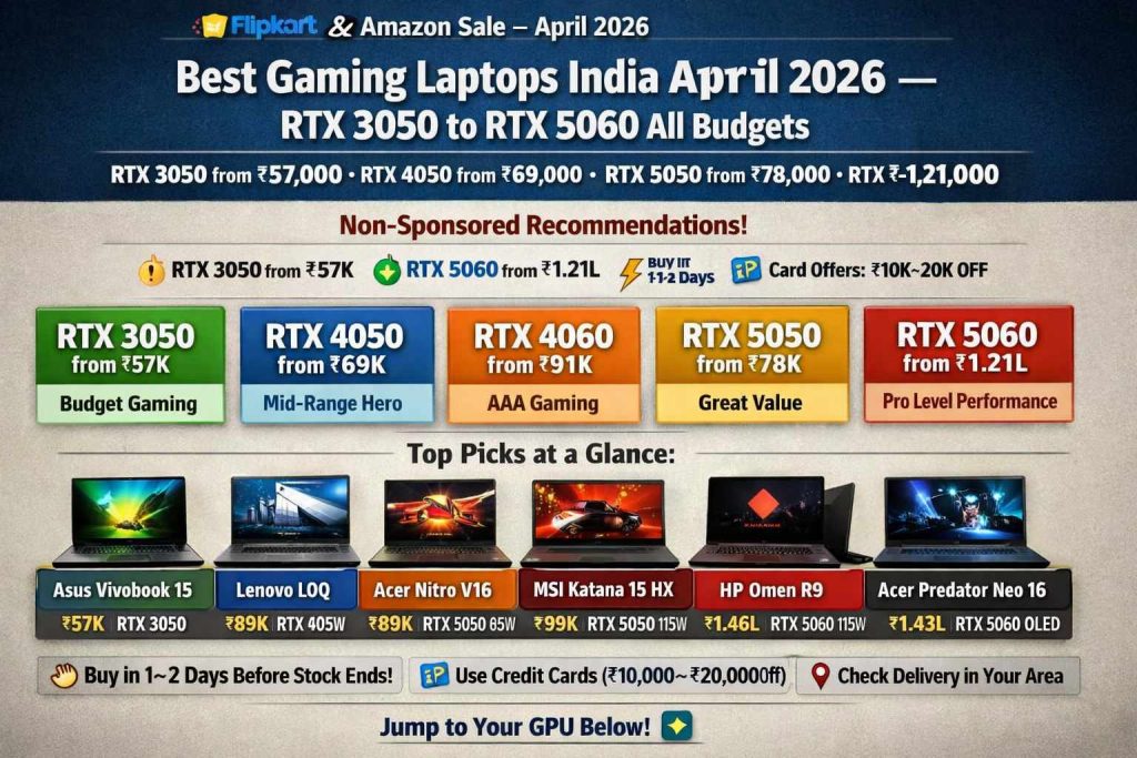 Best Gaming Laptops India April 2026 infographic showing Flipkart & Amazon sale deals, RTX 3050 to RTX 5060 laptops, price ranges from ₹57K to ₹1.21L, non-sponsored picks, top models like Asus Vivobook 15, Lenovo LOQ, Acer Nitro V16, MSI Katana 15 HX, HP Omen R9, and Acer Predator Neo 16, with card discounts and buying tips.