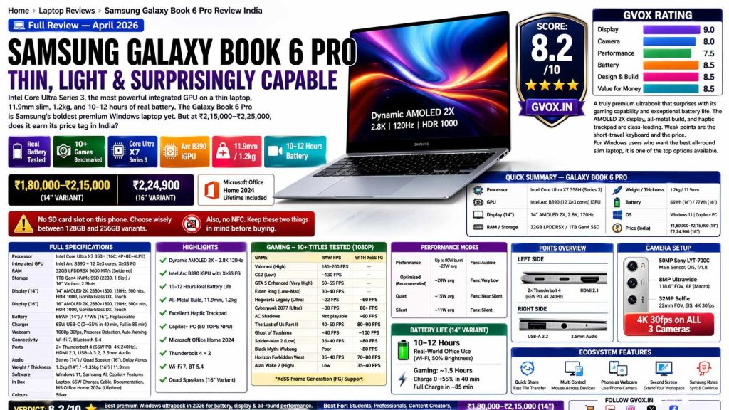 Samsung Galaxy Book 6 Pro