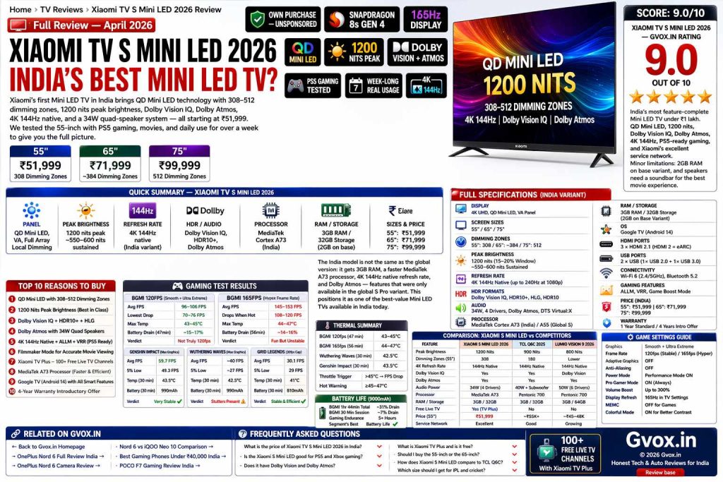 Xiaomi TV S Mini LED 2026 Review India — QD Mini LED, 1200 Nits, Dolby Vision, 4K 144Hz, PS5 Gaming 