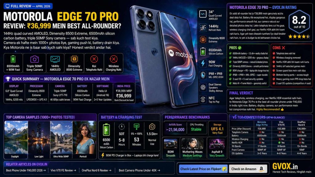 Motorola Edge 70 Pro