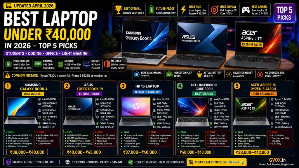 Best Laptop Under 40000 in 2026 – TOP 5 Best Laptops for Students, Coding & Gaming
