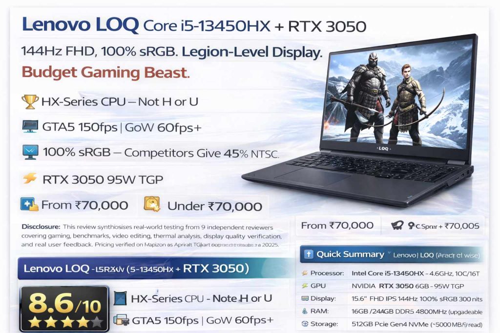 Lenovo LOQ Core i5-13450HX RTX 3050
