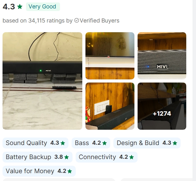 Mivi Fort Sonic 600 real rating and review 