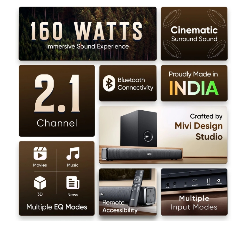 Mivi Fort H160 specifications