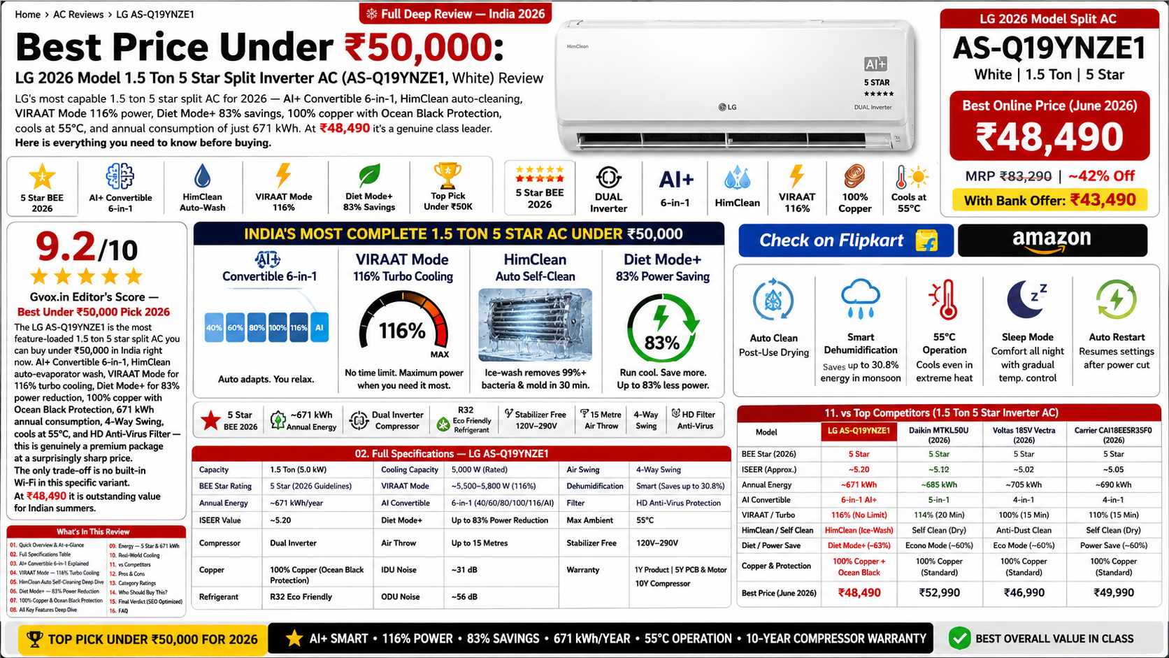 Best AC Under 50000 LG 1.5 Ton 5 Star Split Inverter AC AS-Q19YNZE1 Review