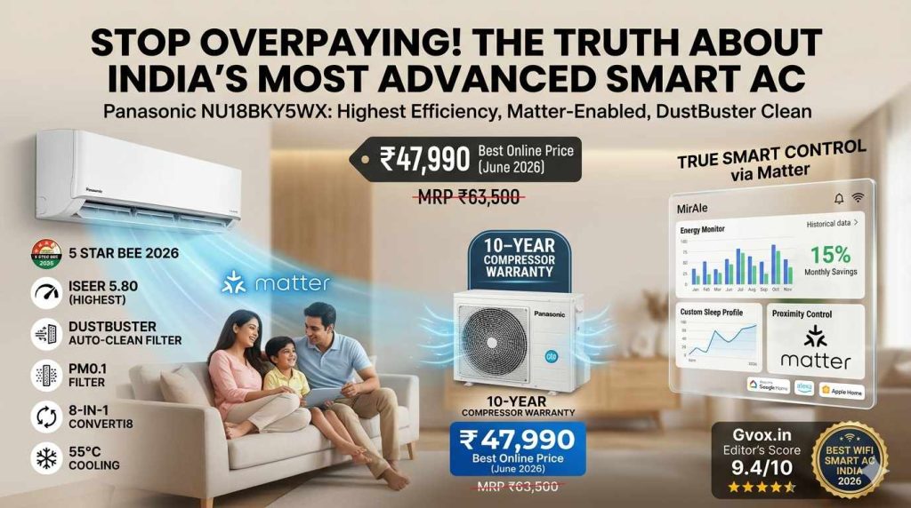 Panasonic CS/CU-NU18BKY5WX WiFi Smart Inverter AC Is the Fix (Full Review India)