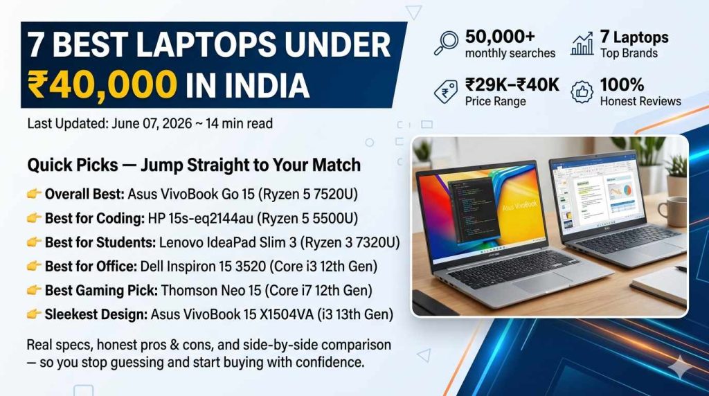 laptop under 40000