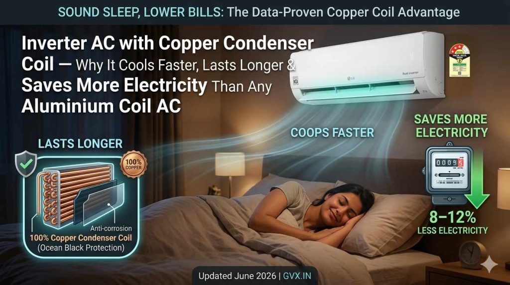 Inverter AC with Copper Condenser Coil