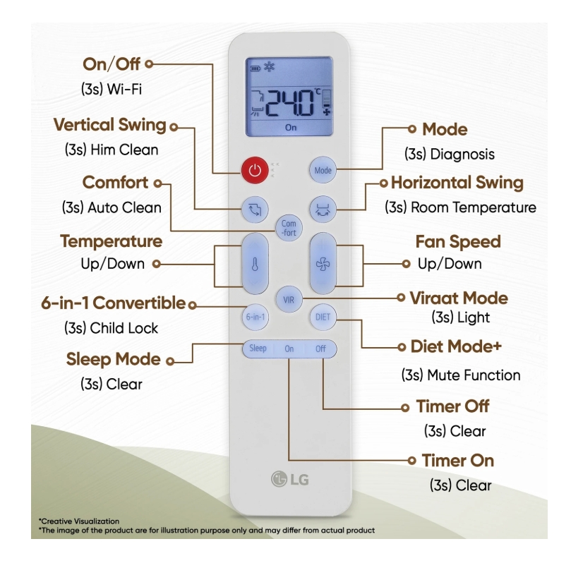 LG AS-Q19YNZE1 Front View