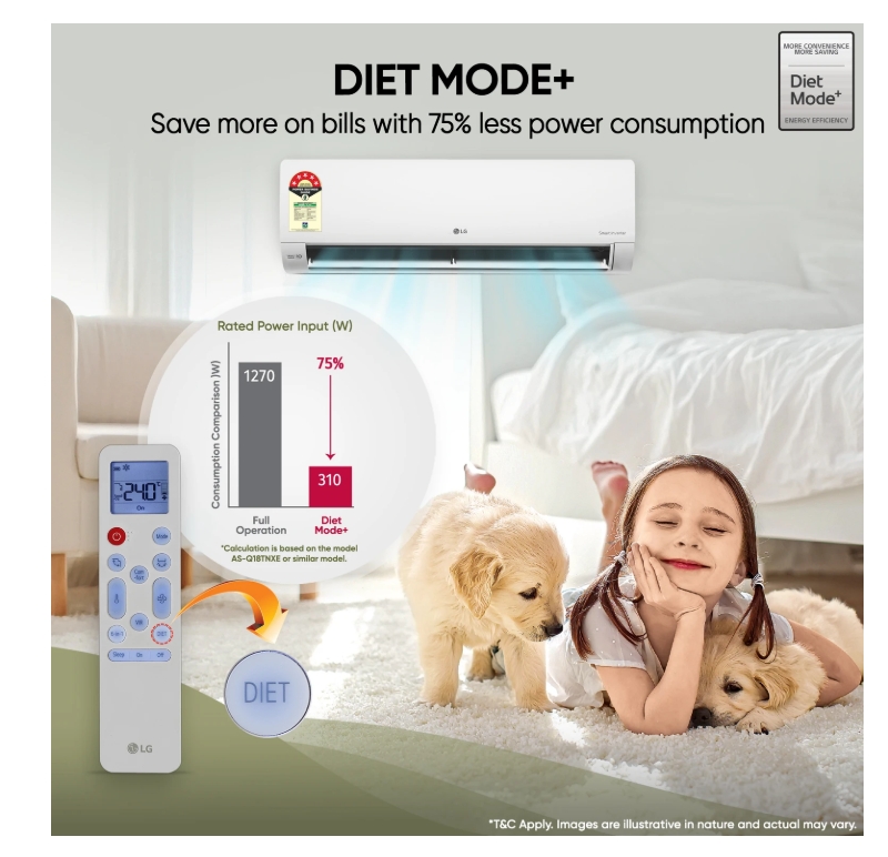 LG AS-Q19YNZE1 Features